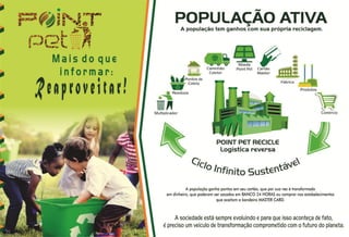 POINT PET BRASIL