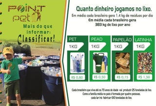 POINT PET BRASIL