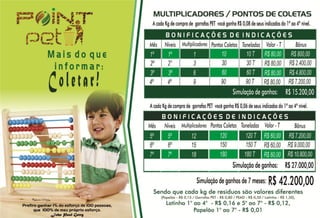POINT PET BRASIL