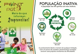 POINT PET BRASIL