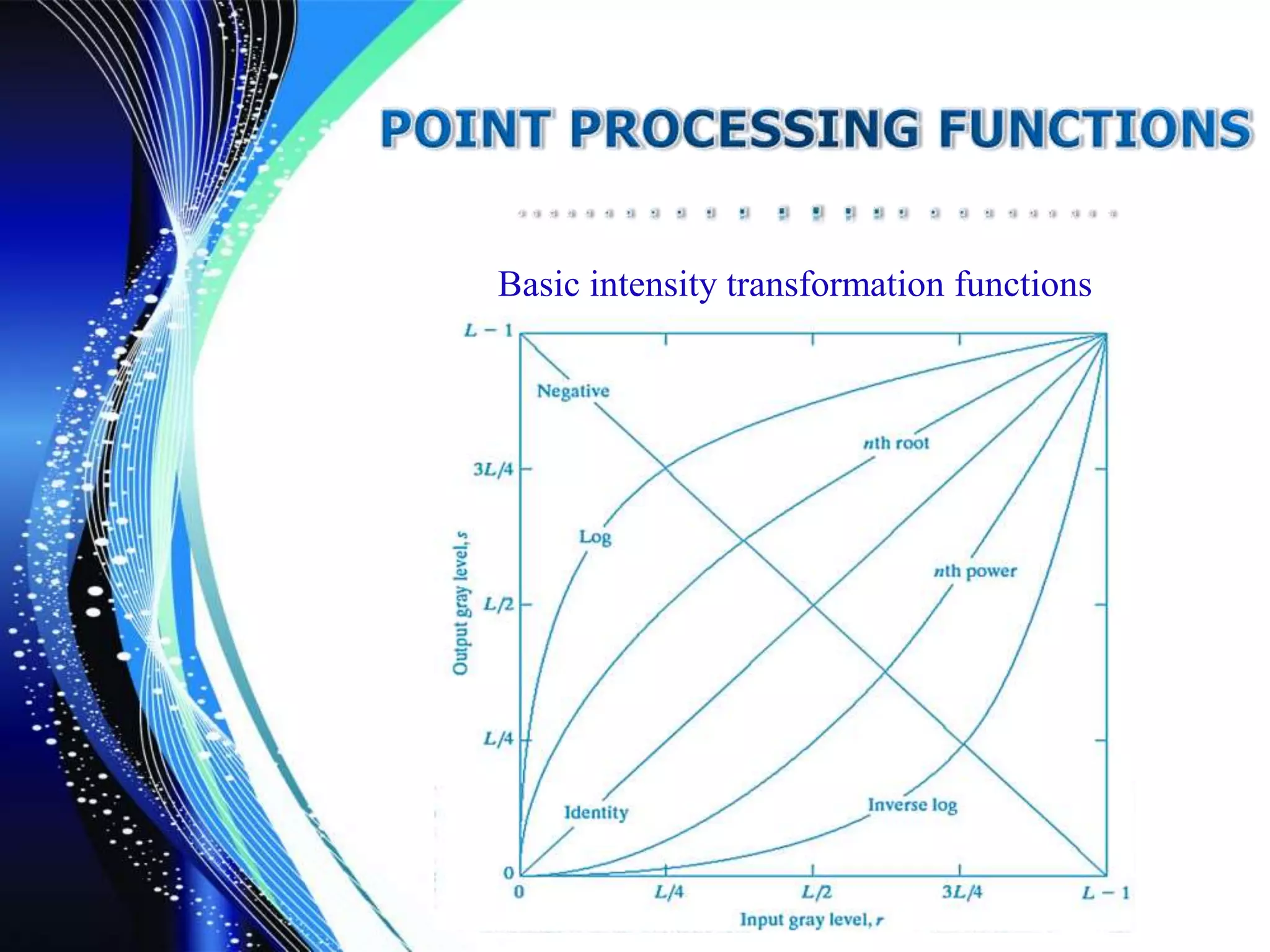 Basic intensity transformation functions
 