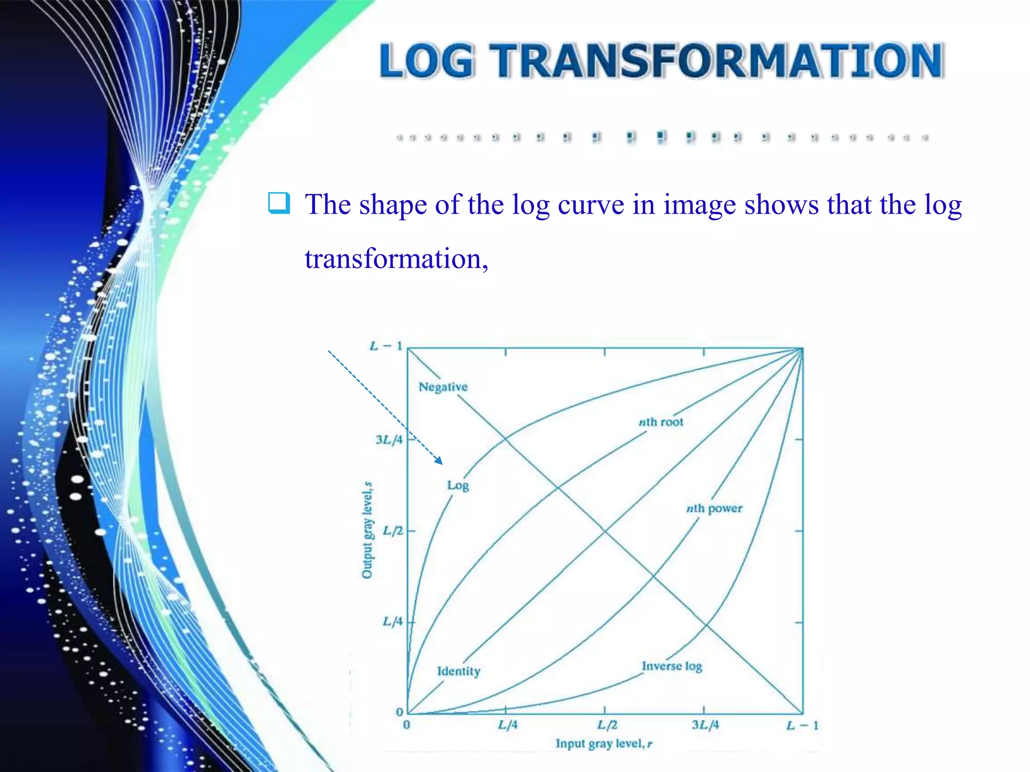  The shape of the log curve in image shows that the log
transformation,
 