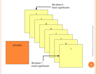 Point processing | PPTX