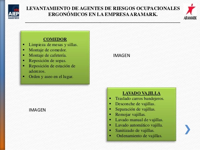 Levantamientos ergonomicos