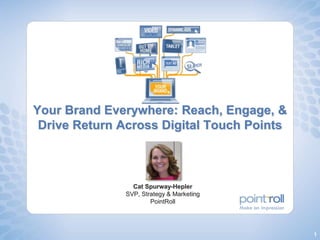 1
Your Brand Everywhere: Reach, Engage, &
Drive Return Across Digital Touch Points
Cat Spurway-Hepler
SVP, Strategy & Marketing
PointRoll
 