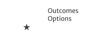 Outcomes

Options

★
 