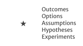 Outcomes

Options

Assumptions

Hypotheses

Experiments
★
 