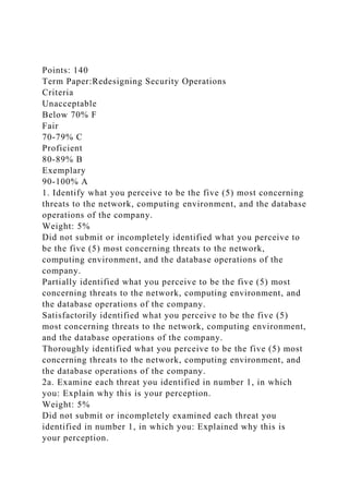Points: 140
Term Paper:Redesigning Security Operations
Criteria
Unacceptable
Below 70% F
Fair
70-79% C
Proficient
80-89% B
Exemplary
90-100% A
1. Identify what you perceive to be the five (5) most concerning
threats to the network, computing environment, and the database
operations of the company.
Weight: 5%
Did not submit or incompletely identified what you perceive to
be the five (5) most concerning threats to the network,
computing environment, and the database operations of the
company.
Partially identified what you perceive to be the five (5) most
concerning threats to the network, computing environment, and
the database operations of the company.
Satisfactorily identified what you perceive to be the five (5)
most concerning threats to the network, computing environment,
and the database operations of the company.
Thoroughly identified what you perceive to be the five (5) most
concerning threats to the network, computing environment, and
the database operations of the company.
2a. Examine each threat you identified in number 1, in which
you: Explain why this is your perception.
Weight: 5%
Did not submit or incompletely examined each threat you
identified in number 1, in which you: Explained why this is
your perception.
 