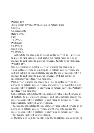 Points: 200
Assignment 1:Value Proposition in Patient Care
Criteria
Unacceptable
Below 70% F
Fair
70-79% C
Proficient
80-89% B
Exemplary
90-100% A
1. Articulate the meaning of value-added service as it pertains
to patient care services, and argue the major reasons why it
matters to add value to patient services. Justify your response.
Weight: 25%
Did not submit or incompletely articulated the meaning of
value-added service as it pertains to patient care services, and
did not submit or incompletely argued the major reasons why it
matters to add value to patient services. Did not submit or
incompletely justified your response.
Partially articulated the meaning of value-added service as it
pertains to patient care services, and partially argued the major
reasons why it matters to add value to patient services. Partially
justified your response.
Satisfactorily articulated the meaning of value-added service as
it pertains to patient care services, and satisfactorily argued the
major reasons why it matters to add value to patient services.
Satisfactorily justified your response.
Thoroughly articulated the meaning of value-added service as it
pertains to patient care services, and thoroughly argued the
major reasons why it matters to add value to patient services.
Thoroughly justified your response.
2. Outline a system for identifying the functional areas in which
 