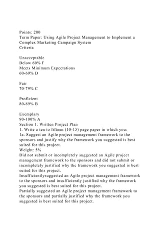 Points: 200
Term Paper: Using Agile Project Management to Implement a
Complex Marketing Campaign System
Criteria
Unacceptable
Below 60% F
Meets Minimum Expectations
60-69% D
Fair
70-79% C
Proficient
80-89% B
Exemplary
90-100% A
Section 1: Written Project Plan
1. Write a ten to fifteen (10-15) page paper in which you:
1a. Suggest an Agile project management framework to the
sponsors and justify why the framework you suggested is best
suited for this project.
Weight: 5%
Did not submit or incompletely suggested an Agile project
management framework to the sponsors and did not submit or
incompletely justified why the framework you suggested is best
suited for this project.
Insufficientlysuggested an Agile project management framework
to the sponsors and insufficiently justified why the framework
you suggested is best suited for this project.
Partially suggested an Agile project management framework to
the sponsors and partially justified why the framework you
suggested is best suited for this project.
 