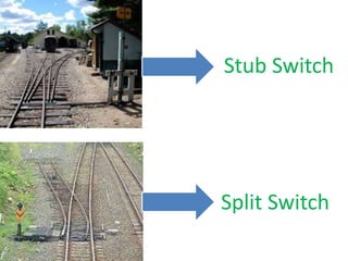 Stub Switch
Split Switch
 