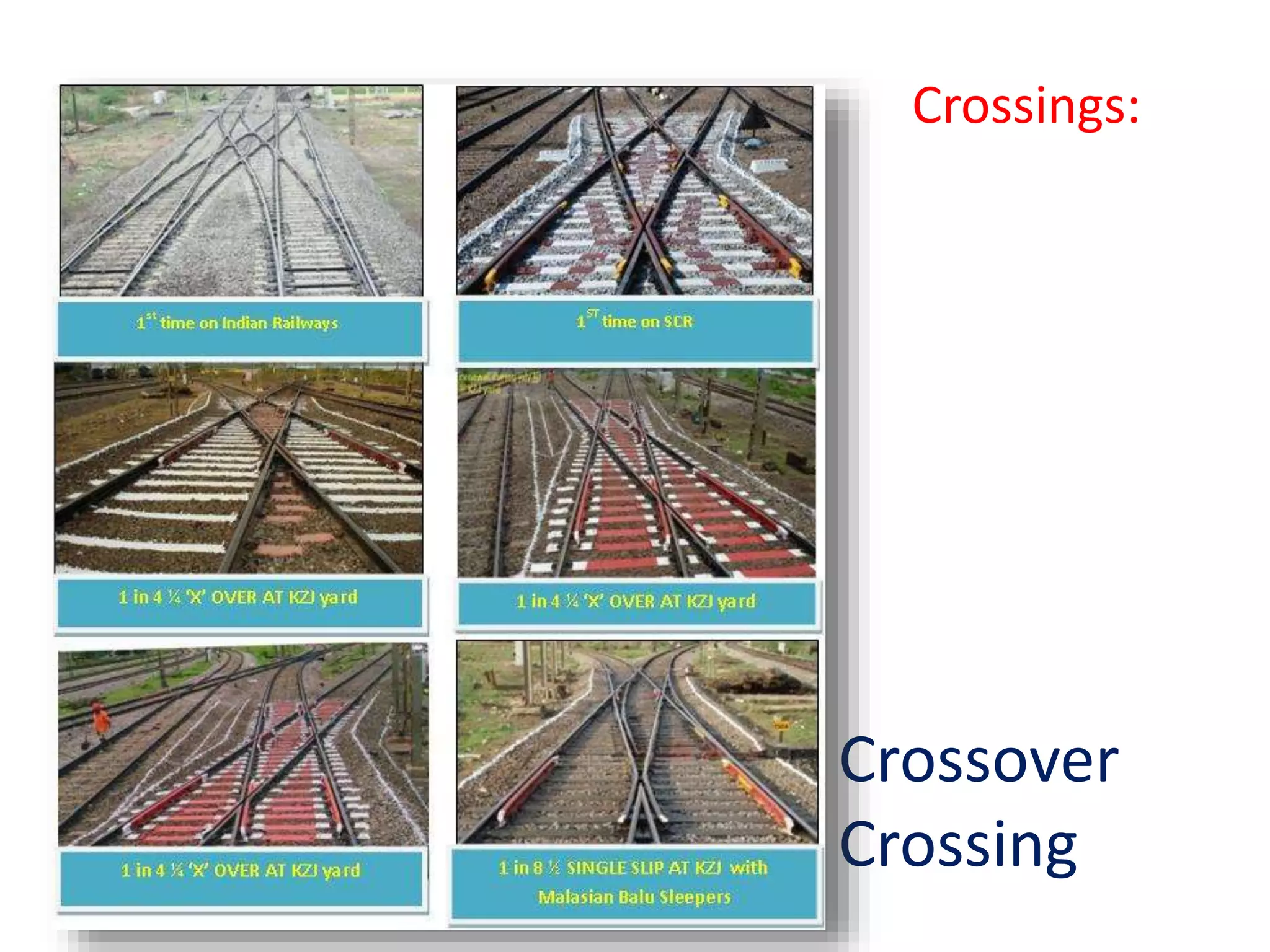 Crossings:
Crossover
Crossing
 