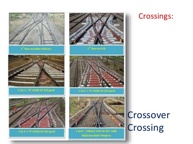 Points and crossings