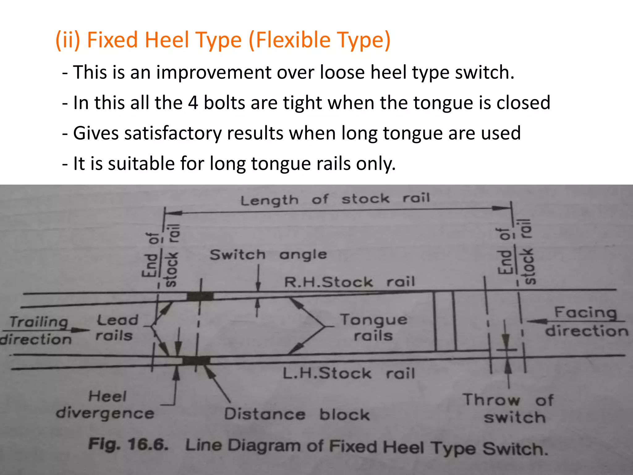 (ii) Fixed Heel Type (Flexible Type)
- This is an improvement over loose heel type switch.
- In this all the 4 bolts are tight when the tongue is closed
- Gives satisfactory results when long tongue are used
- It is suitable for long tongue rails only.
 