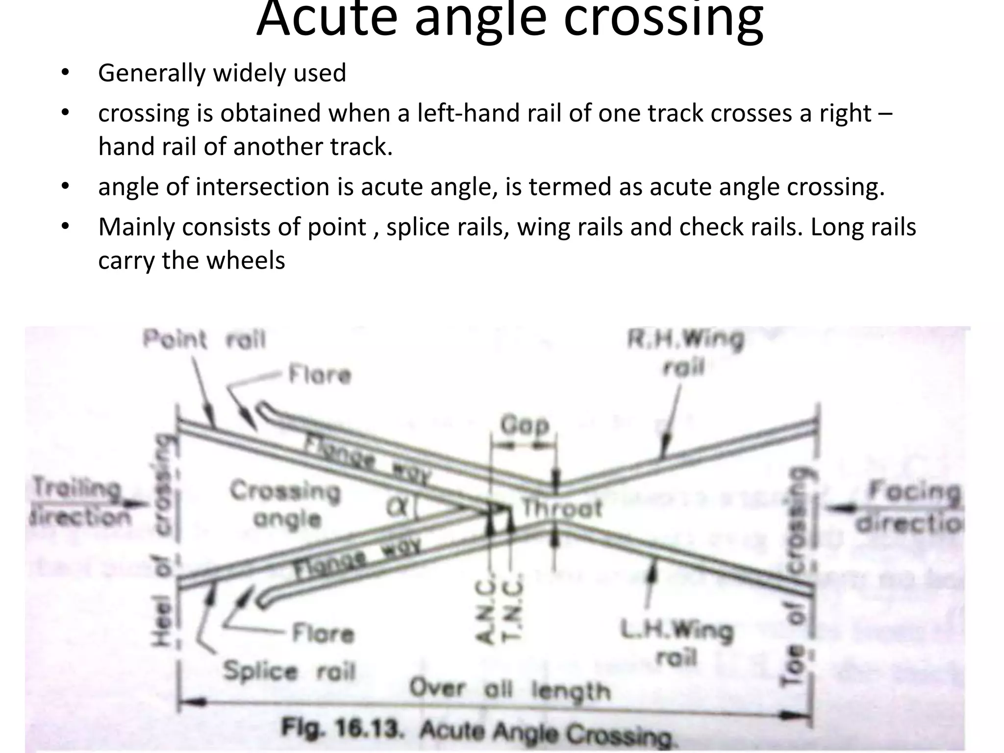 Acute angle crossing
• Generally widely used
• crossing is obtained when a left-hand rail of one track crosses a right –
hand rail of another track.
• angle of intersection is acute angle, is termed as acute angle crossing.
• Mainly consists of point , splice rails, wing rails and check rails. Long rails
carry the wheels
 