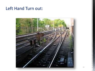 Left Hand Turn out:
14
 