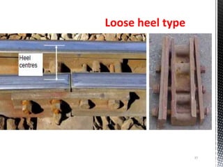 Loose heel type
37
 