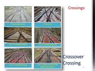 Crossings:
Crossover
Crossing
63
 
