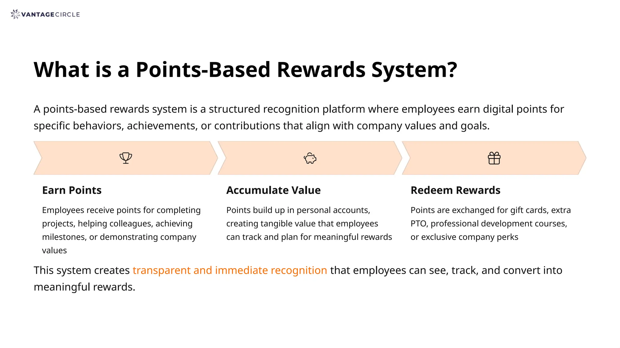 What is a Points-Based Rewards System?
A points-based rewards system is a structured recognition platform where employees earn digital points for
specific behaviors, achievements, or contributions that align with company values and goals.
Earn Points
Employees receive points for completing
projects, helping colleagues, achieving
milestones, or demonstrating company
values
Accumulate Value
Points build up in personal accounts,
creating tangible value that employees
can track and plan for meaningful rewards
Redeem Rewards
Points are exchanged for gift cards, extra
PTO, professional development courses,
or exclusive company perks
This system creates transparent and immediate recognition that employees can see, track, and convert into
meaningful rewards.
 