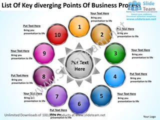 List Of Key diverging Points Of Business Process
                                                                    Your Text Here
                                                                    Bring you
                                                                    presentation to life
              Put Text Here
              Bring you
                                                             1                                 Put Text Here
              presentation to life
                                         10                                 2                  Bring you
                                                                                               presentation to life




   Your Text Here                                                                                           Your Text Here
   Bring you                    9                                                          3                Bring you
                                                                                                            presentation to life
   presentation to life
                                                         Put Text
                                                          Here
                                                                                                          Put Text Here
   Put Text Here
   Bring you
                                8                                                          4               Bring you
                                                                                                           presentation to life
   presentation to life



              Your Text Here                                                                   Your Text Here
               Bring you                  7                                 5                  Bring you
               presentation to life                                                            presentation to life
                                                             6
                                      Put Text Here
                                      Bring you
                                      presentation to life                                                             Your Logo
 