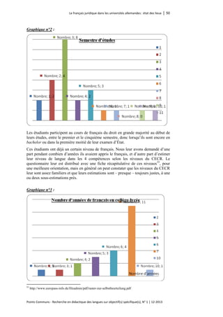 Le français juridique dans les universités allemandes : état des lieux │ 50 
Points Communs - Recherche en didactique des langues sur objectif(s) spécifique(s), N° 1 │ 12-2013 
Graphique n°2 : 
Les étudiants participent au cours de français du droit en grande majorité au début de leurs études, entre le premier et le cinquième semestre, donc lorsqu’ils sont encore en bachelor ou dans la première moitié de leur examen d’État. 
Ces étudiants ont déjà un certain niveau de français. Nous leur avons demandé d’une part pendant combien d’années ils avaient appris le français, et d’autre part d’estimer leur niveau de langue dans les 4 compétences selon les niveaux du CECR. Le questionnaire leur est distribué avec une fiche récapitulative de ces niveaux55, pour une meilleure orientation, mais en général on peut constater que les niveaux du CECR leur sont assez familiers et que leurs estimations sont – presque – toujours justes, à une ou deux sous-estimations près. 
Graphique n°3 : 
55 http://www.europass-info.de/fileadmin/pdf/raster-zur-selbstbeurteilung.pdf  