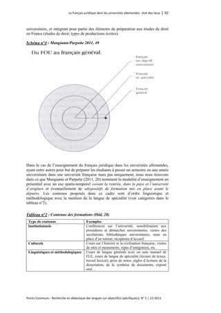 Le français juridique dans les universités allemandes : état des lieux │ 62 
Points Communs - Recherche en didactique des langues sur objectif(s) spécifique(s), N° 1 │ 12-2013 
universitaire, et intégrant pour partie des éléments de préparation aux études de droit en France (études de droit; types de productions écrites). 
Schéma n°4 : Mangiante/Parpette 2011, 49 
Dans le cas de l’enseignement du français juridique dans les universités allemandes, ayant entre autres pour but de préparer les étudiants à passer un semestre ou une année universitaire dans une université française mais pas uniquement, nous nous trouvons dans ce que Mangiante et Parpette (2011, 20) nomment la modalité d’enseignement en présentiel avec un axe spatio-temporel «avant la rentrée, dans le pays et l’université d’origine» et éventuellement de «dispositifs de formation mis en place avant le départ». Les contenus proposés dans ce cadre sont d’ordre linguistique et méthodologique avec la mention de la langue de spécialité (voir catégories dans le tableau n°2). 
Tableau n°2 : Contenus des formations (Ibid, 28) 
Type de contenus 
Exemples 
Institutionnels 
Conférences sur l’université, sensibilisation aux procédures et démarches universitaires, visites des secrétariats, bibliothèques universitaires, mise en place d’un tutorat, réceptions d’accueil 
Culturels 
Cours sur l’histoire et la civilisation française, visites de sites et monuments, repas d’intégration, etc. 
Linguistiques et méthodologiques 
Cours de langue générale avec ou sans manuel de FLE, cours de langue de spécialité (lecture de textes, travail lexical), prise de notes, règles d’écriture de la dissertation, de la synthèse de documents, exposé oral…  
