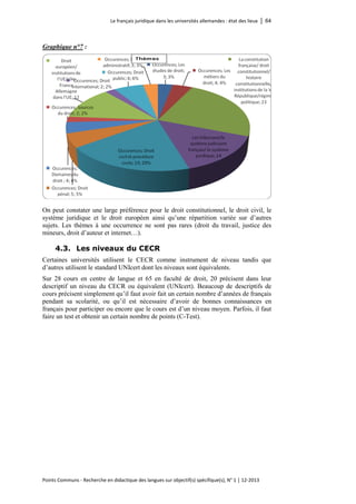 Le français juridique dans les universités allemandes : état des lieux │ 64 
Points Communs - Recherche en didactique des langues sur objectif(s) spécifique(s), N° 1 │ 12-2013 
Graphique n°7 : 
On peut constater une large préférence pour le droit constitutionnel, le droit civil, le système juridique et le droit européen ainsi qu’une répartition variée sur d’autres sujets. Les thèmes à une occurrence ne sont pas rares (droit du travail, justice des mineurs, droit d’auteur et internet…). 
4.3. Les niveaux du CECR 
Certaines universités utilisent le CECR comme instrument de niveau tandis que d’autres utilisent le standard UNIcert dont les niveaux sont équivalents. 
Sur 28 cours en centre de langue et 65 en faculté de droit, 20 précisent dans leur descriptif un niveau du CECR ou équivalent (UNIcert). Beaucoup de descriptifs de cours précisent simplement qu’il faut avoir fait un certain nombre d’années de français pendant sa scolarité, ou qu’il est nécessaire d’avoir de bonnes connaissances en français pour participer ou encore que le cours est d’un niveau moyen. Parfois, il faut faire un test et obtenir un certain nombre de points (C-Test).  
