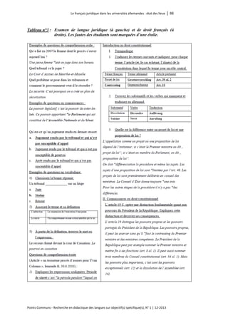 Le français juridique dans les universités allemandes : état des lieux │ 66 
Points Communs - Recherche en didactique des langues sur objectif(s) spécifique(s), N° 1 │ 12-2013 
Tableau n°3 : Examen de langue juridique (à gauche) et de droit français (à droite). Les fautes des étudiants sont marquées d’une étoile.  
