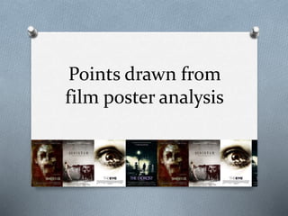 Points drawn from
film poster analysis
 