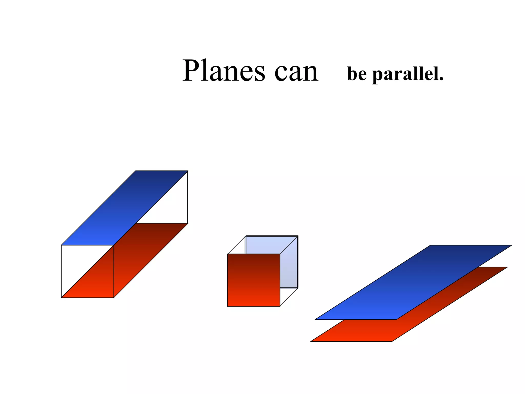 Planes can  be parallel. 