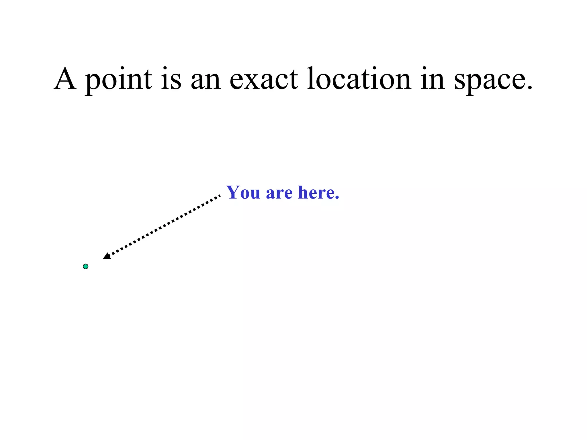 A point is an exact location in space. You are here. 