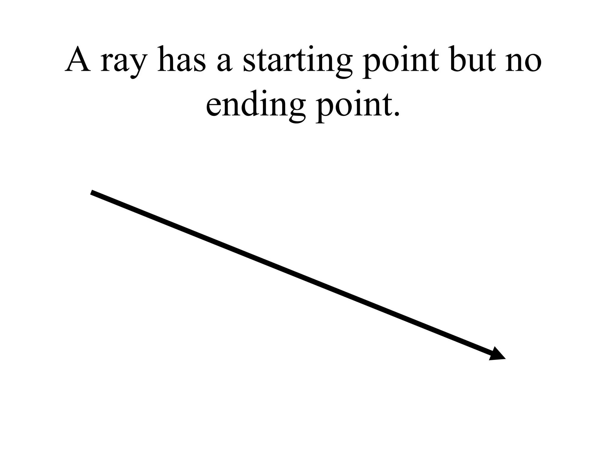 A ray has a starting point but no ending point. 
