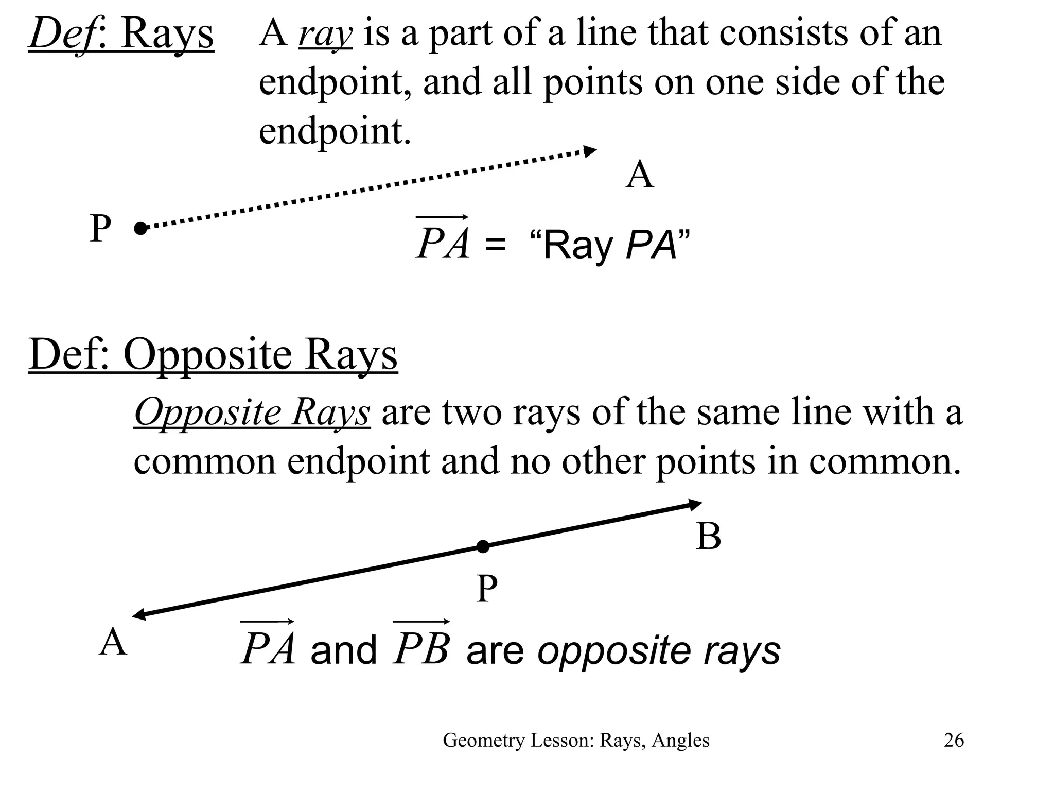 Def : Rays Geometry Lesson: Rays, Angles A  ray  is a part of a line that consists of an endpoint, and all points on one side of the endpoint. Def: Opposite Rays Opposite Rays  are two rays of the same line with a common endpoint and no other points in common. P A A B P 