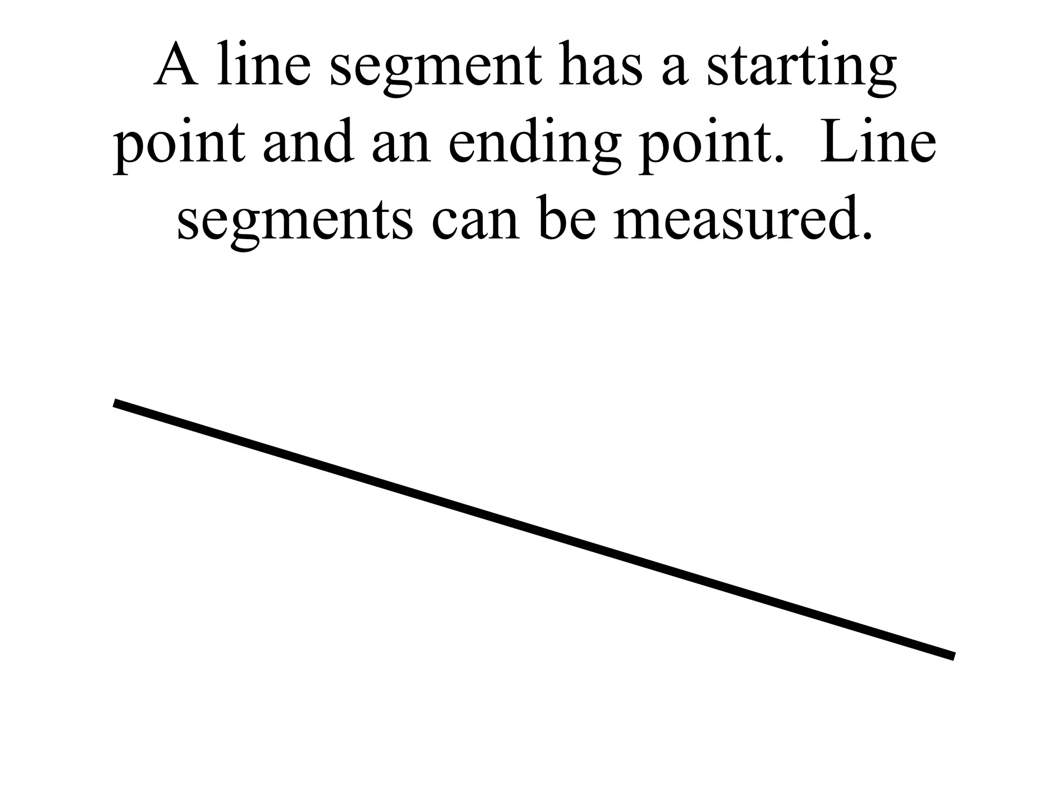 A line segment has a starting point and an ending point.  Line segments can be measured. 