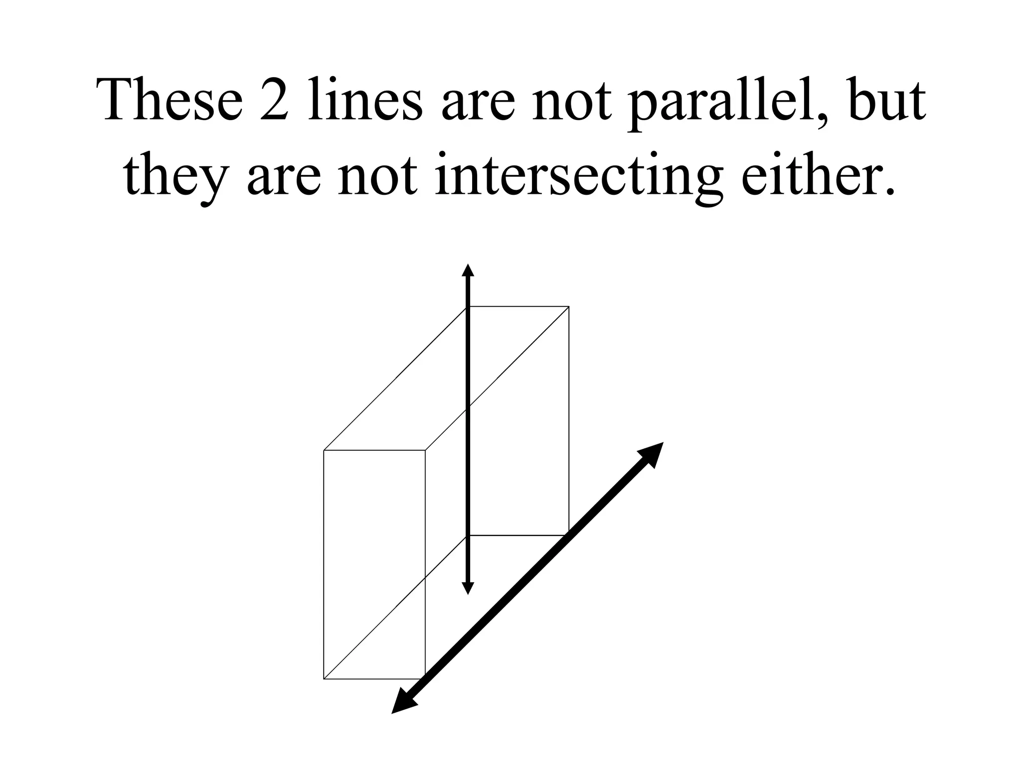 These 2 lines are not parallel, but they are not intersecting either. 