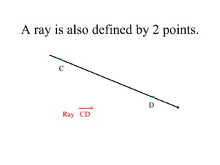 Pointslinesplanesrays, segments and parallel, perpendicular and skew | PPT