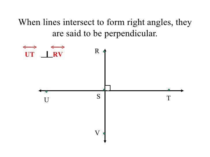 pointslinesplanesrays segments and parallel perpendicular and skew lines that intersect and form right angles