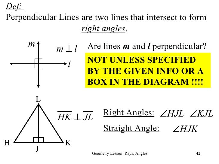 pointslinesplanesrays segments and parallel perpendicular and skew lines that intersect and form right angles