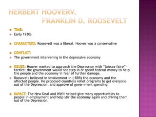    Early 1930s

                  Roosevelt was a liberal. Hoover was a conservative



   The government intervening in the depressive economy

             Hoover wanted to approach the Depression with “laissez-faire”-
    tactics; the government would not step in or spend federal money to help
    the people and the economy in fear of further damage.
   Roosevelt believed in involvement in ( RRR) the economy and the
    affected people. He proposed countless relief programs to get everyone
    out of the Depression, and approve of government spending.

             The New Deal and WWII helped give many opportunities to
    people in employment and help stir the economy again and driving them
    out of the Depression.
 