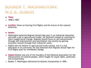    1890’s-1905

            Views on Earning Civil Rights and the future of the colored
    American.



   Washington believed Negroes should take part in an industrial education
    and seek a job in agricultural/trades. He believed instead of reaching for
    short-ranged social change, Negroes should focus on self-advancement
    through self-improvement and assimilation into society by gaining
    economic statues through their industrial works.
   DuBois did not believe in agricultural/trade schools, but in a full
    education in an university. He also believed that Negroes should fight for
    Civil Rights push for immediate change.

           Dubois was one of the founders of the National Association for the
    Advancement of Colored people, which fought for equal rights, politically
    and economically.
   Booker T. Washington delivered his Atlantic Compromise in 1895.
 
