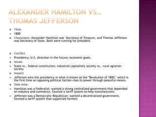    1800
                Alexander Hamilton was Secretary of Treasure, and Thomas Jefferson
    was Secretary of State. Both were running for president.




   Presidency; U.S. direction in the future; economic goals.

   State vs.. federal constitution; industrial capitalistic society vs.. rural agrarian
    society

   Jefferson wins the presidency in what is known as the "Revolution of 1800," which is
    the first time an opposing political faction rises to power through peaceful means.

   Hamilton was a Federalist: wanted a strong centralized government that depended
    on industry and commerce, favored a tariff system to help manufacturers
   Jefferson was a Democratic-Republican: wanted a decentralized government,
    favored a tariff system that supported farmers
 
