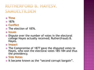 
   1876

   The election of 1876.

   Dispute over the number of votes in the electoral
    college Hayes actually received; Ruther(fraud) B.
    Hayes.

   The Compromise of 1877 gave the disputed votes to
    Hayes, who won the electoral votes 185-184 and thus
    the presidency.

   It became known as the “second corrupt bargain”.
 