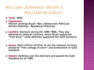 1890s

William Jennings Bryan: Was a Democratic Politician
William McKinley: Republican Politician

          Elections during the 1890-1900s. They also
debated on national currency, where Bryan supported
“Free Silver” while McKinley supported the Gold Standard.


       Had conflicts whether or not the national currency
should be “free coinage of silver” and bimetallism or Gold
Standard.

        McKinley won the elections and passed the Gold
Standard Act of 1900.
 