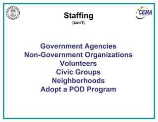Staffing (con’t) Government Agencies Non-Government Organizations Volunteers Civic Groups Neighborhoods Adopt a POD Program 