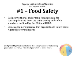 Organic vs Conventional Farming
from my point of view…
#1 – Food Safety
• Both conventional and organic foods are safe for
consumption and meet the same quality and safety
standards outlined by the FDA and USDA.
• Some consumers perceive that organic foods follow more
rigorous safety standards.
Background Information: The term, “food safety” describes the handling,
preparation, and storage of food that prevents food-borne illness.
 