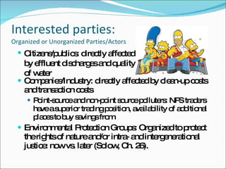 Interested parties:  Organized or Unorganized Parties/Actors Companies/Industry: directly affected by clean-up costs and transaction costs Point-source and non-point source polluters: NPS traders have a superior trading position, availability of additional places to buy savings from Environmental Protection Groups: Organized to protect the rights of nature and/or intra- and intergenerational justice: now vs. later (Solow, Ch. 26).  Citizens/publics: directly affected by effluent discharges and quality of water 
