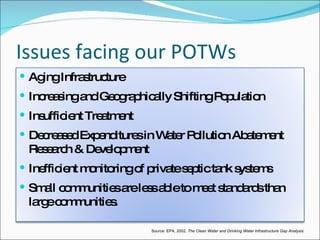 Issues facing our POTWs Source: EPA, 2002.  The Clean Water and Drinking Water Infrastructure Gap Analysis Aging Infrastructure Increasing and Geographically Shifting Population Insufficient Treatment Decreased Expenditures in Water Pollution Abatement Research & Development Inefficient monitoring of private septic tank systems Small communities are less able to meet standards than large communities. 