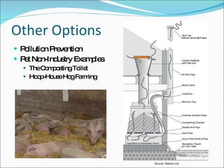 Other Options Pollution Prevention Pet Non-Industry Examples The Composting Toilet Hoop-House Hog Farming Source: Nature Loo 