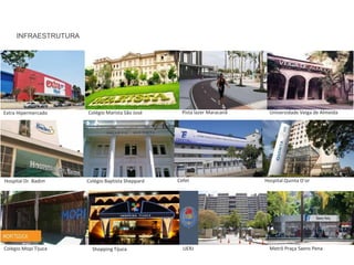 INFRAESTRUTURA
Extra Hipermercado Colégio Marista São José Pista lazer Maracanã Universidade Veiga de Almeida
Hospital Dr. Badim Colégio Baptista Sheppard Cefet Hospital Quinta D’or
Colégio Mopi Tijuca Shopping Tijuca UERJ Metrô Praça Saens Pena
 