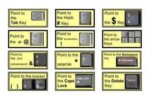 Point to               Point to          Point to
the                    the Hash
Tab Key                # Key             the   $ Key
                       Point to          Point to
Point to
                       the exclamation   the arrow
the at @ Key
                         !               Keys

Point to               Point to the      Point to the Backspace
the and                                  key
(ampersand)   &        asterisk    *
Point to the bracket   Point to          Point to
                       the Caps          the Delete
( )                    Lock              Key
 